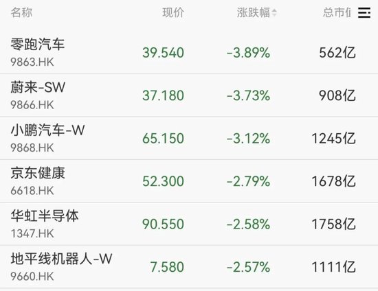  沪指，盘中十年新高！这一板块，涨停潮！ 新闻