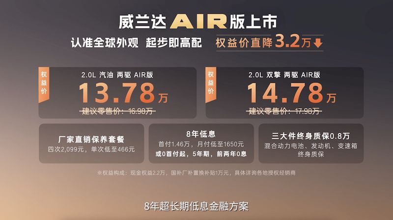 入门即满配 威兰达AIR版上市 13.78万元起 新闻 入门即满配 威兰达AIR版上市 13.78万元起 新闻 入门即满配 威兰达AIR版上市 13.78万元起 新闻 入门即满配 威兰达AIR版上市 13.78万元起 新闻 入门即满配 威兰达AIR版上市 13.78万元起 新闻 入门即满配 威兰达AIR版上市 13.78万元起 新闻