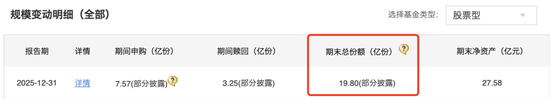  东方红资管权益规模连续下滑；成飞掌舵后，主动管理面临风格调适与信任重建的双重考验。 股票财经 东方红资管权益规模连续下滑；成飞掌舵后，主动管理面临风格调适与信任重建的双重考验。 股票财经 东方红资管权益规模连续下滑；成飞掌舵后，主动管理面临风格调适与信任重建的双重考验。 股票财经 东方红资管权益规模连续下滑；成飞掌舵后，主动管理面临风格调适与信任重建的双重考验。 股票财经