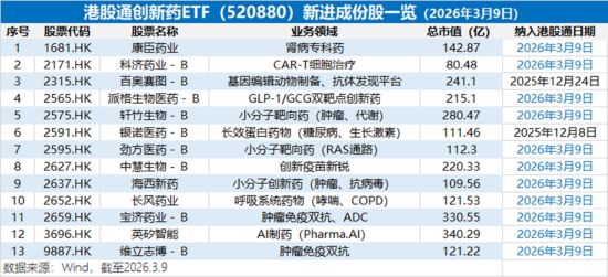  硬科技算力爆发，光模块商用订单落地；港股医药双星领涨，创新药估值修复加速。 股票财经 硬科技算力爆发，光模块商用订单落地；港股医药双星领涨，创新药估值修复加速。 股票财经 硬科技算力爆发，光模块商用订单落地；港股医药双星领涨，创新药估值修复加速。 股票财经 硬科技算力爆发，光模块商用订单落地；港股医药双星领涨，创新药估值修复加速。 股票财经
