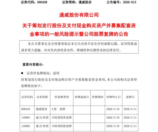  在光伏寒冬中寻求破局，通威股份大手笔并购丽豪清能强化上游优势；复牌在即，产业链重塑值得期待。 股票财经 在光伏寒冬中寻求破局，通威股份大手笔并购丽豪清能强化上游优势；复牌在即，产业链重塑值得期待。 股票财经