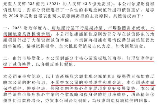  复星国际巨额账面亏损，源于审慎减值调整；核心业务保持韧性，转型路径渐明朗。 股票财经