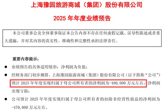  复星国际巨额账面亏损，源于审慎减值调整；核心业务保持韧性，转型路径渐明朗。 股票财经