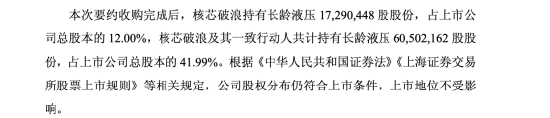  控制权平稳过渡，长龄液压迎来新格局；夏继发家族逐步退出，无锡核芯破浪强势入主。 股票财经