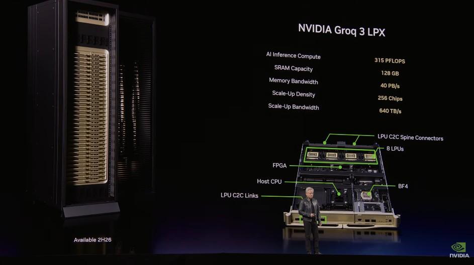  从数据中心到太空轨道；英伟达GTC揭开AI超级平台新篇章，推理与图形迎来跃升。 IT技术