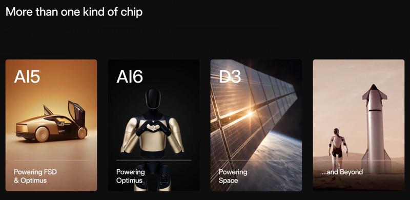  TERAFAB工厂启航；马斯克的星空梦想逐步成真。 新闻