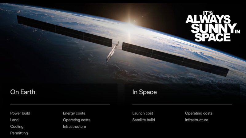  TERAFAB工厂启航；马斯克的星空梦想逐步成真。 新闻