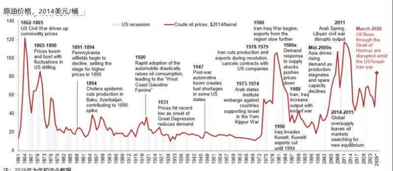  全球市场同步重挫，中东局势骤然升温；避险逻辑为何失效。 股票财经 全球市场同步重挫，中东局势骤然升温；避险逻辑为何失效。 股票财经 全球市场同步重挫，中东局势骤然升温；避险逻辑为何失效。 股票财经