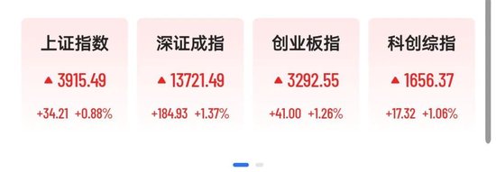  【高阶交易者】算力与电力板块的量化配置逻辑 股票财经