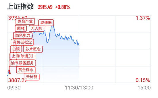  【高阶交易者】算力与电力板块的量化配置逻辑 股票财经