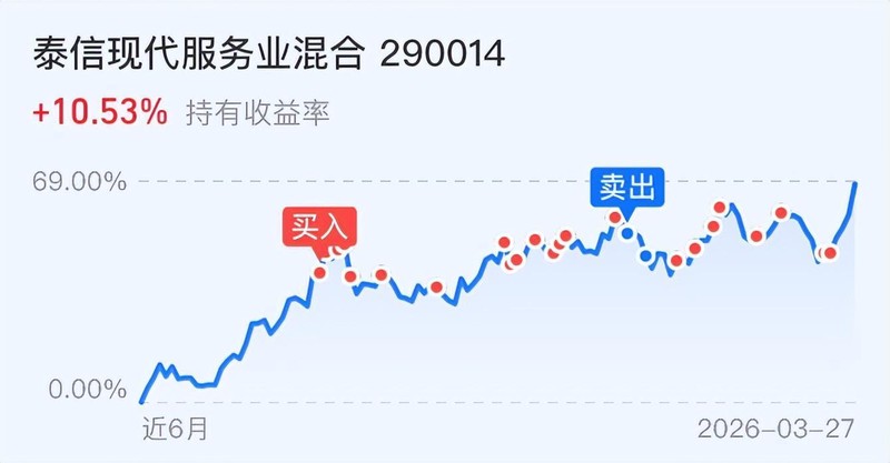  【全球市场深度复盘】中东地缘风险升级与美股暴跌背后的市场联动逻辑 股票财经 【全球市场深度复盘】中东地缘风险升级与美股暴跌背后的市场联动逻辑 股票财经