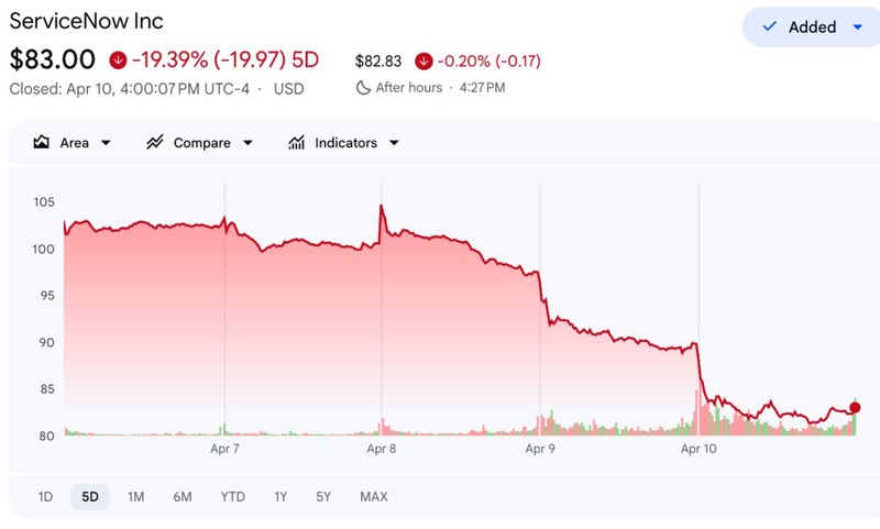  【技术内幕】Claude Mythos如何用4天扳倒Cloudflare：一个极客的深度复盘 IT技术
