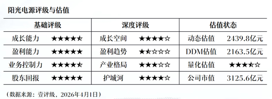  【投资者必读】ST新动力突发立案调查：你的持仓会受到怎样的影响？ 股票财经