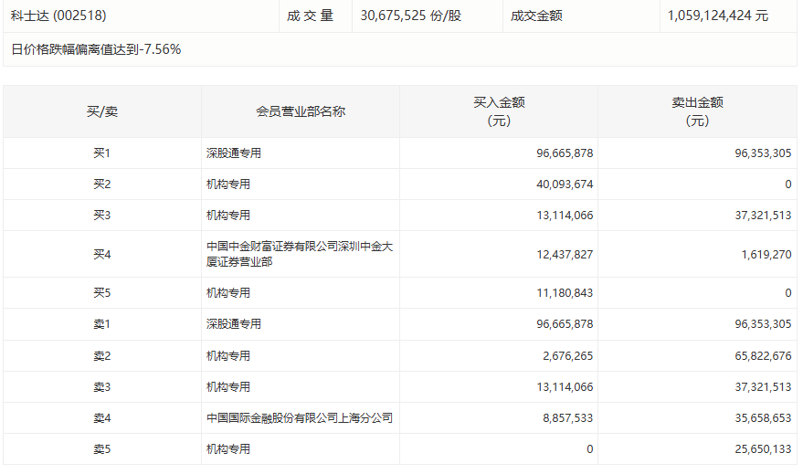  穿透渝农商行2026年一季报：净利润增速背后的风控密码 股票财经 穿透渝农商行2026年一季报：净利润增速背后的风控密码 股票财经
