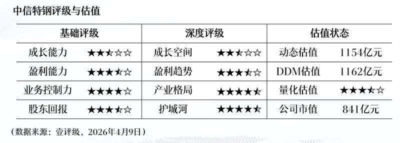  从设备管理视角，拆解沧州大化停产检修的底层逻辑 股票财经
