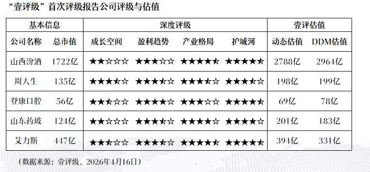  从设备管理视角，拆解沧州大化停产检修的底层逻辑 股票财经