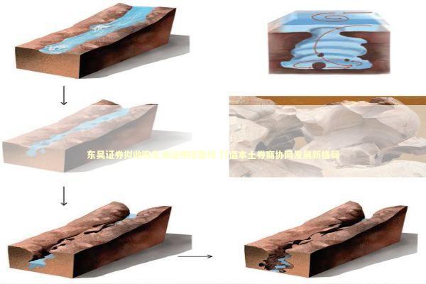 东吴证券拟收购东海证券控股权 打造本土券商协同发展新格局 新闻